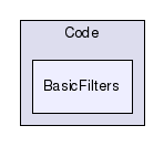 /home/karthik/work/ITK/src/Insight/Fresh/Code/BasicFilters/