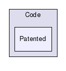 /home/karthik/work/ITK/src/Insight/Fresh/Code/Patented/
