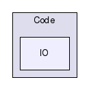 /home/karthik/work/ITK/src/Insight/Fresh/Code/IO/