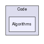 /home/karthik/work/ITK/src/Insight/Fresh/Code/Algorithms/