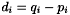 $ d_i = q_i - p_i $