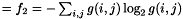 $ = f_2 = -\sum_{i,j}g(i, j) \log_2 g(i, j)$