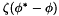$ \zeta( \phi^{*} - \phi) $