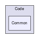 /home/ibanez/src/ITK-2-8/Checkouts/InsightToolkit-2.8/Code/Common/