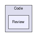 /home/ibanez/src/ITK-2-8/Checkouts/InsightToolkit-2.8/Code/Review/