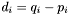 $ d_i = q_i - p_i $