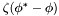 $ \zeta( \phi^{*} - \phi) $