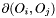 $ \partial(O_i,O_j) $