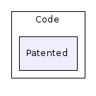 /home/ibanez/src/ITK-3-2/Checkouts/InsightToolkit-3.2.0/Code/Patented/