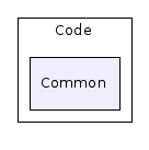 /home/ibanez/src/ITK-3-2/Checkouts/InsightToolkit-3.2.0/Code/Common/