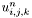 $ u_{i,j,k}^{n} $