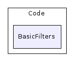 /home/ibanez/src/Insight/Code/BasicFilters/
