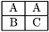 \[\begin{tabular}{|c|c|} \hline A & A \\ \hline B & C \\ \hline \end{tabular}\]