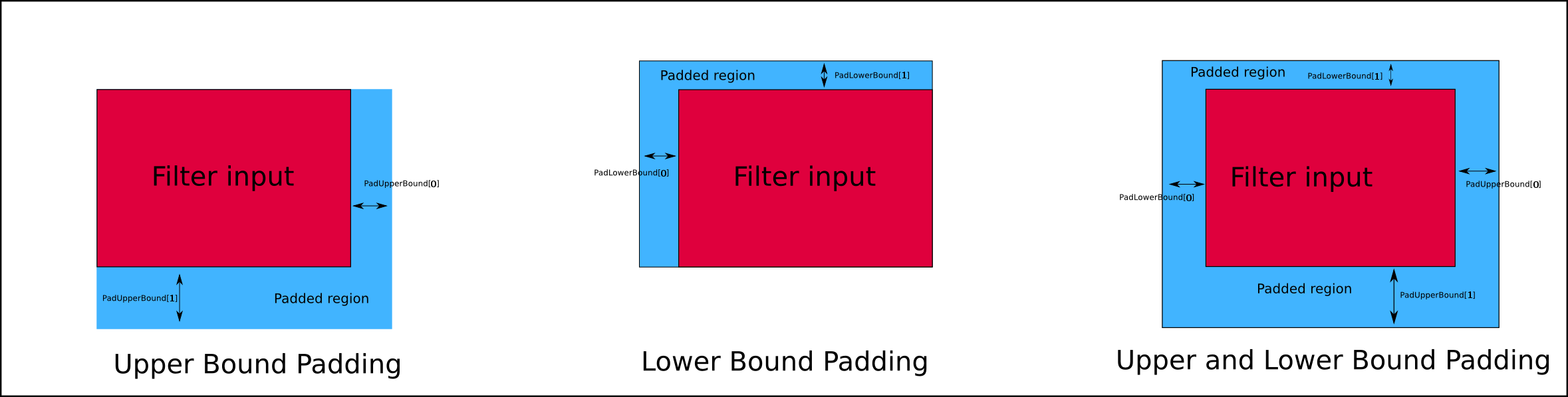 PadImageFilter.png