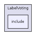 /home/ajg23/DOCUMENTATION/ITK_Static_Release/ITK/Modules/Segmentation/LabelVoting/include/