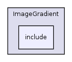 /home/ajg23/DOCUMENTATION/ITK_Static_Release/ITK/Modules/Filtering/ImageGradient/include/