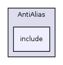 /home/ajg23/DOCUMENTATION/ITK_Static_Release/ITK/Modules/Filtering/AntiAlias/include/