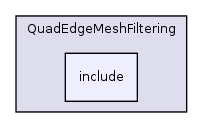 /home/ajg23/DOCUMENTATION/ITK_Static_Release/ITK/Modules/Filtering/QuadEdgeMeshFiltering/include/