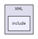 /home/ajg23/DOCUMENTATION/ITK_Static_Release/ITK/Modules/IO/XML/include/