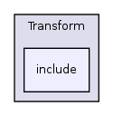 /home/ajg23/DOCUMENTATION/ITK_Static_Release/ITK/Modules/Core/Transform/include/