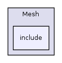 /home/ajg23/DOCUMENTATION/ITK_Static_Release/ITK/Modules/Core/Mesh/include/