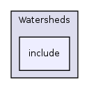 /home/ajg23/DOCUMENTATION/ITK_Static_Release/ITK/Modules/Segmentation/Watersheds/include/