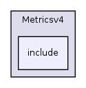 /home/ajg23/DOCUMENTATION/ITK_Static_Release/ITK/Modules/Registration/Metricsv4/include/
