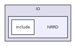 /home/ajg23/DOCUMENTATION/ITK_Static_Release/ITK/Modules/IO/NRRD/