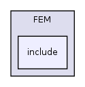 /home/ajg23/DOCUMENTATION/ITK_Static_Release/ITK/Modules/Registration/FEM/include/