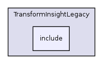 /home/ajg23/DOCUMENTATION/ITK_Static_Release/ITK/Modules/IO/TransformInsightLegacy/include/