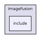 /home/ajg23/DOCUMENTATION/ITK_Static_Release/ITK/Modules/Filtering/ImageFusion/include/