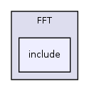 /home/ajg23/DOCUMENTATION/ITK_Static_Release/ITK/Modules/Filtering/FFT/include/