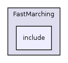 /home/ajg23/DOCUMENTATION/ITK_Static_Release/ITK/Modules/Filtering/FastMarching/include/
