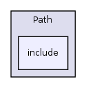 /home/ajg23/DOCUMENTATION/ITK_Static_Release/ITK/Modules/Filtering/Path/include/