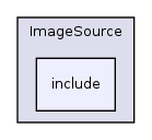/home/ajg23/DOCUMENTATION/ITK_Static_Release/ITK/Modules/Filtering/ImageSource/include/