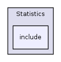 /home/ajg23/DOCUMENTATION/ITK_Static_Release/ITK/Modules/Numerics/Statistics/include/