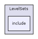 /home/ajg23/DOCUMENTATION/ITK_Static_Release/ITK/Modules/Segmentation/LevelSets/include/