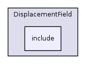 /home/ajg23/DOCUMENTATION/ITK_Static_Release/ITK/Modules/Filtering/DisplacementField/include/