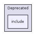 /home/ajg23/DOCUMENTATION/ITK_Static_Release/ITK/Modules/Compatibility/Deprecated/include/