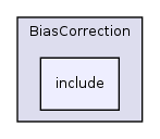 /home/ajg23/DOCUMENTATION/ITK_Static_Release/ITK/Modules/Filtering/BiasCorrection/include/