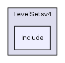 /home/ajg23/DOCUMENTATION/ITK_Static_Release/ITK/Modules/Segmentation/LevelSetsv4/include/