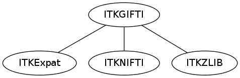 dot_inline_dotgraph_102.png