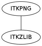 dot_inline_dotgraph_105.png