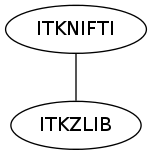 dot_inline_dotgraph_106.png