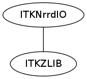 dot_inline_dotgraph_109.png