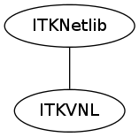 dot_inline_dotgraph_111.png