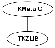 dot_inline_dotgraph_112.png