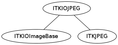 dot_inline_dotgraph_14.png