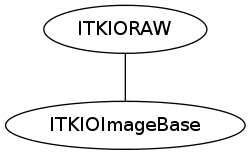 dot_inline_dotgraph_17.png