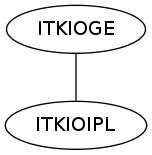 dot_inline_dotgraph_18.png
